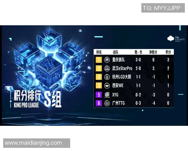 深度分析TES战队S15赛季快攻战术的核心策略与执行效果 深度分析TES战队S15赛季快攻战术的核心策略与执行效果
