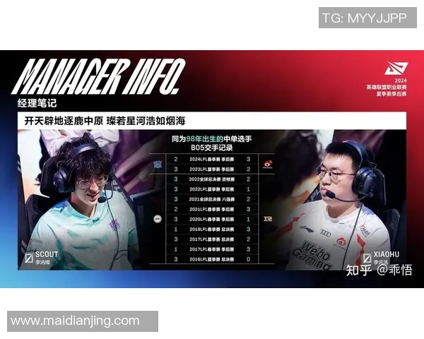LNG在英雄联盟比赛中的控制能力分析与得失总结 LNG在英雄联盟比赛中的控制能力分析与得失总结