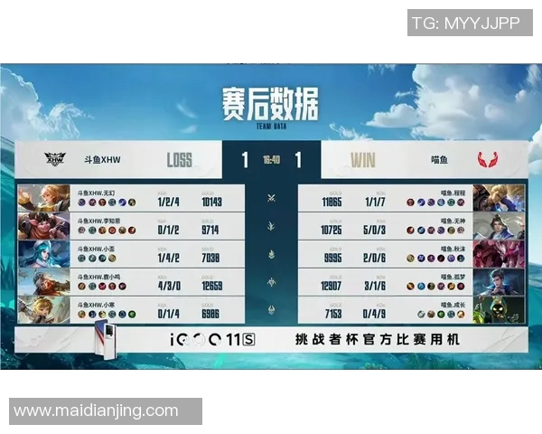 电竞比分王者荣耀灵活性排名TES创历史新高引发热议 电竞比分王者荣耀灵活性排名TES创历史新高引发热议