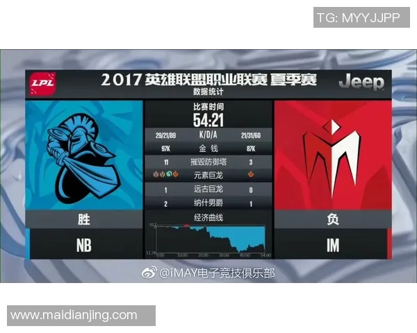 电竞比分引发热议V5心理素质争议背后的深层原因分析