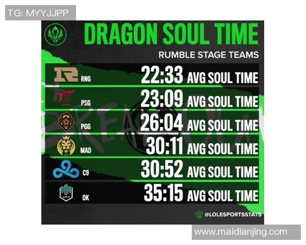 esports数据和平精英节奏排行榜最新更新RNG战队荣登第八名引发热议