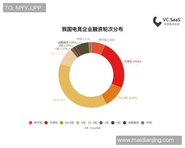 esports数据电竞实时数据助力黄强回顾王者荣耀辉煌生涯与成长之路 esports数据电竞实时数据助力黄强回顾王者荣耀辉煌生涯与成长之路