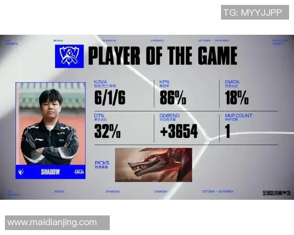 esports最新数据深度探讨张强在和平精英中的成长与挑战人生旅程