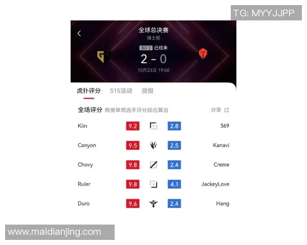esports最新数据赛后复盘TES与EDG团队协作分析与战术探讨 esports最新数据赛后复盘TES与EDG团队协作分析与战术探讨
